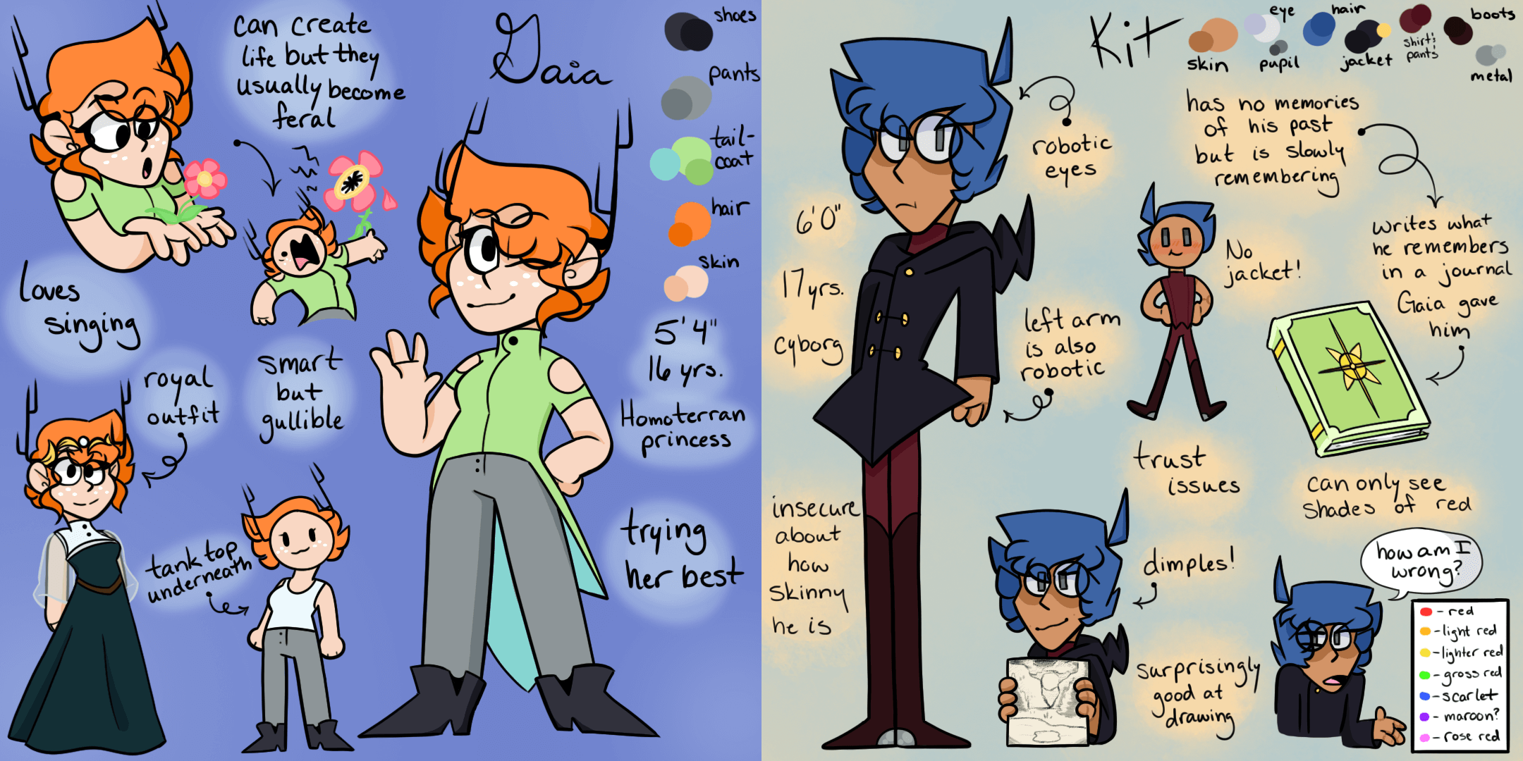 ProtagonistsSheets